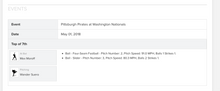 Load image into Gallery viewer, 2018 Wander Suero Nationals 10th Career Pitch Game Used Baseball! From MLB Debut