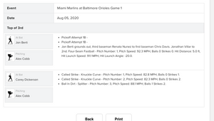 2020 Jon Berti Miami Marlins Game Used Groundout MLB Baseball 2 Pickoff Attempts