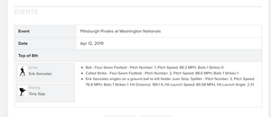 2019 Erik Gonzalez Pittsburgh Pirates Game Used Single Baseball 1B Hit Tony Sipp
